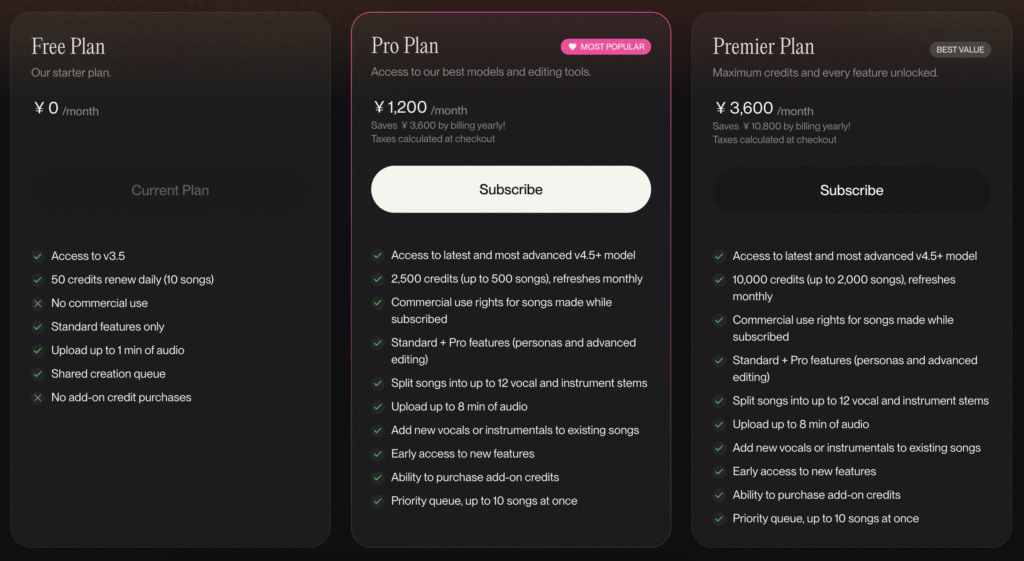 Suno Preise: Von Gratis bis Premier