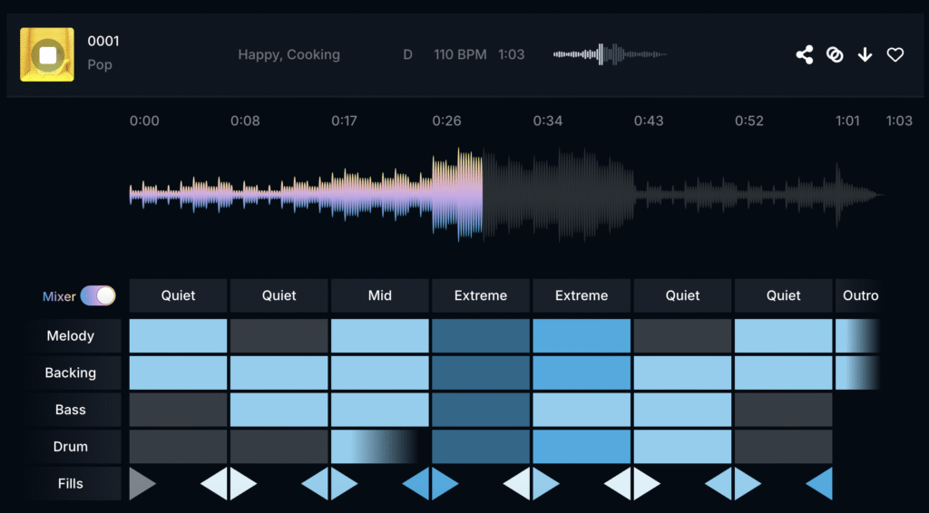 Soundraw im Test